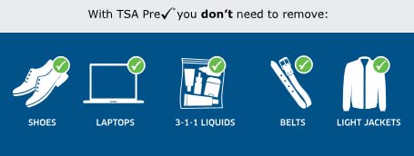 How To Get TSA PreCheck and Global Entry FREE