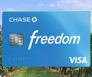 Read more about the article Chase Freedom 5x Points At Walmart and Department Stores