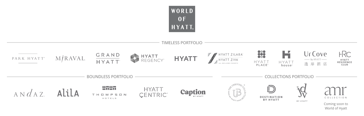 Hyatt brands